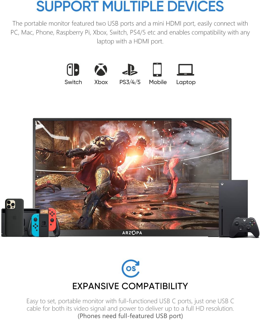 ARZOPA Portable Monitor, 16.1 FHD 1080P Portable Laptop Monitor 100% sRGB High Color Gamut Display IPS Eye Care Screen for High-end Office  Entertainment -A1C