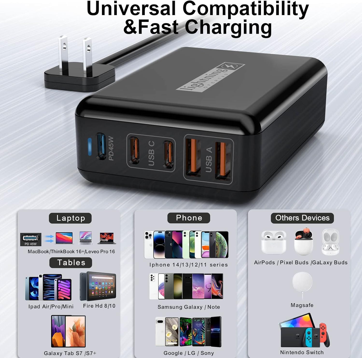 Charger Block 100W - 5 Port USB Charging Hub with 3 Type C and 2 USB Ports, USB Wall Charger Flat Plug, Charging Station for AppleSamsung Devices, Cool Tech GadgetsElectronics Organizers, Red