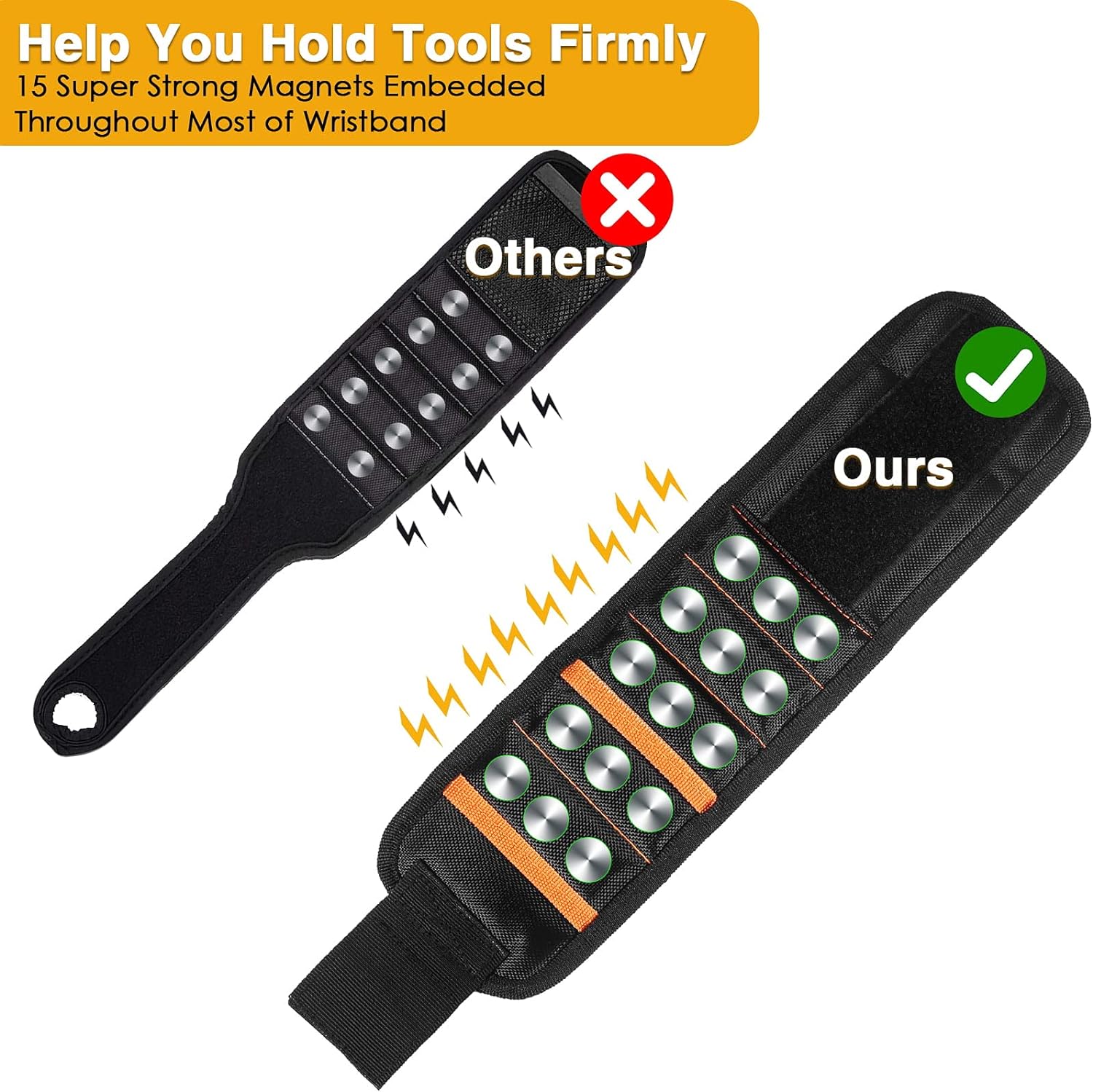 Mens Gifts for Christmas Stocking Stuffers, Magnetic Wristband, Cool Gadgets gifts for Men Dad Husband Him, Tool Belts with 15 Strong Magnets for Holding Screws, Nails, Wrenches, Drill Bits,