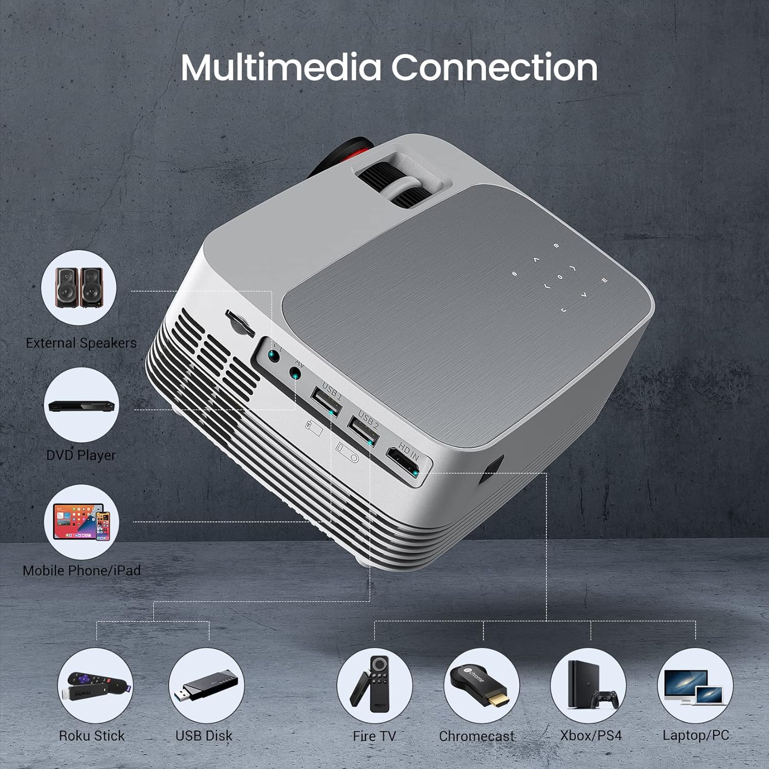 WiFi Mini Projector for iPhone, 1080P Full HD Supported 7500L Outdoor Portable Projector, 200 Display Home Theater Movie Projector for Outdoor Movies, Compatible with TV Stick, HDMI, VGA, AV, Xbox