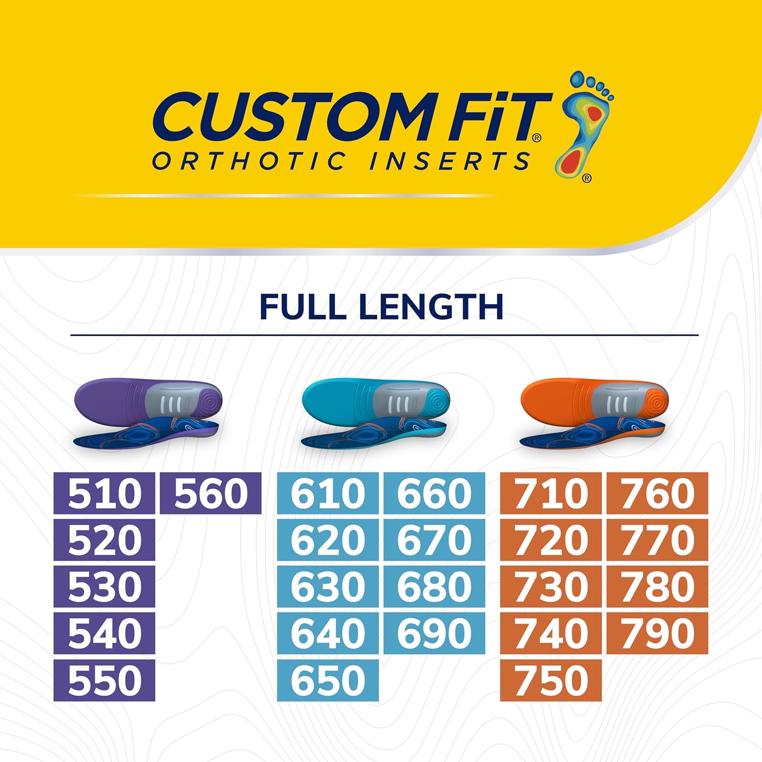 Dr. Scholl’s Custom Fit Orthotics 3/4 Length Inserts, CF 680, Customized for Your Foot  Arch, Immediate All-Day Pain Relief, Lower Back, Knee, Plantar Fascia, Heel, Insoles Fit Men  Womens Shoes