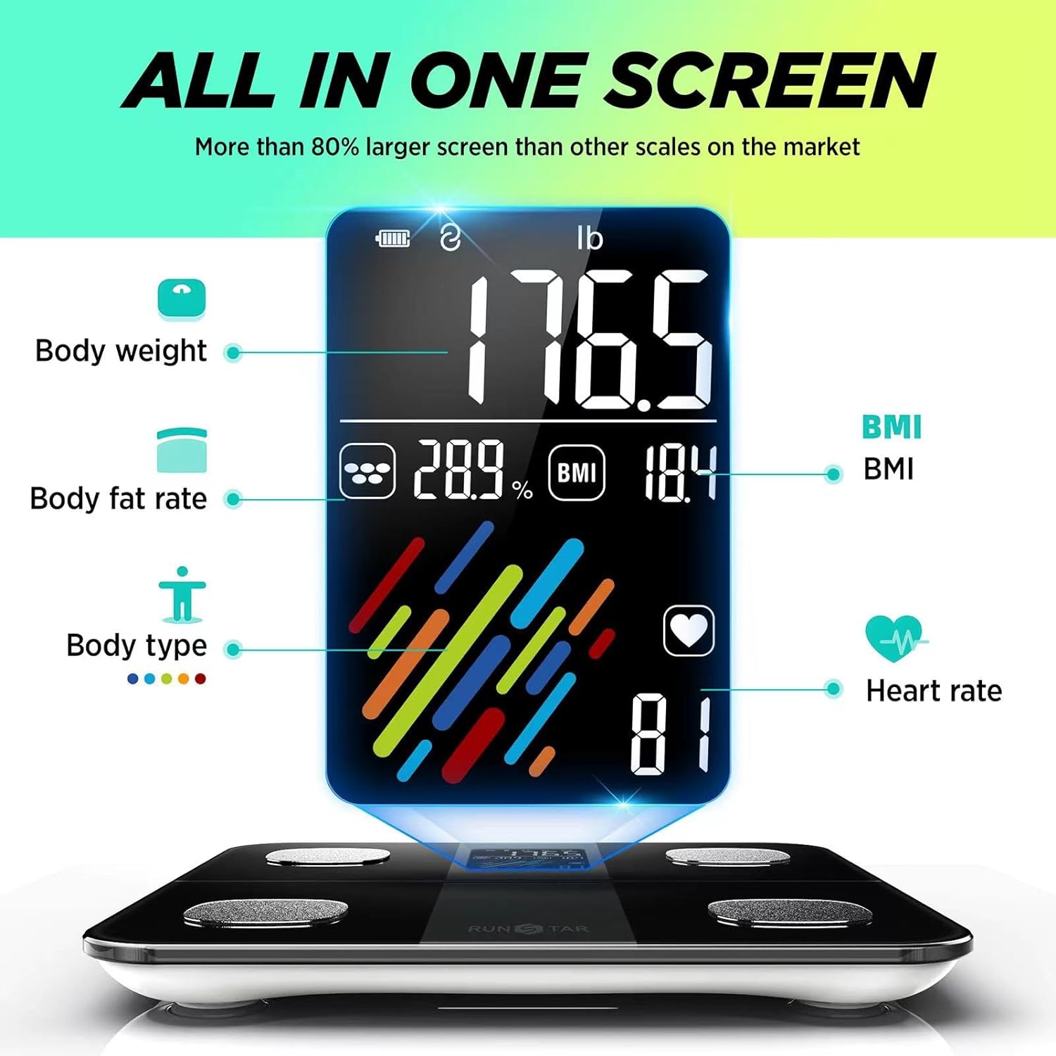 Smart Scale for Body Weight and Fat Percentage, RunSTAR High Accuracy Digital Bathroom Scale with Large Display Weighing Machine for 15 Body Composition Metrics, 400lb, FSA HSA Eligible