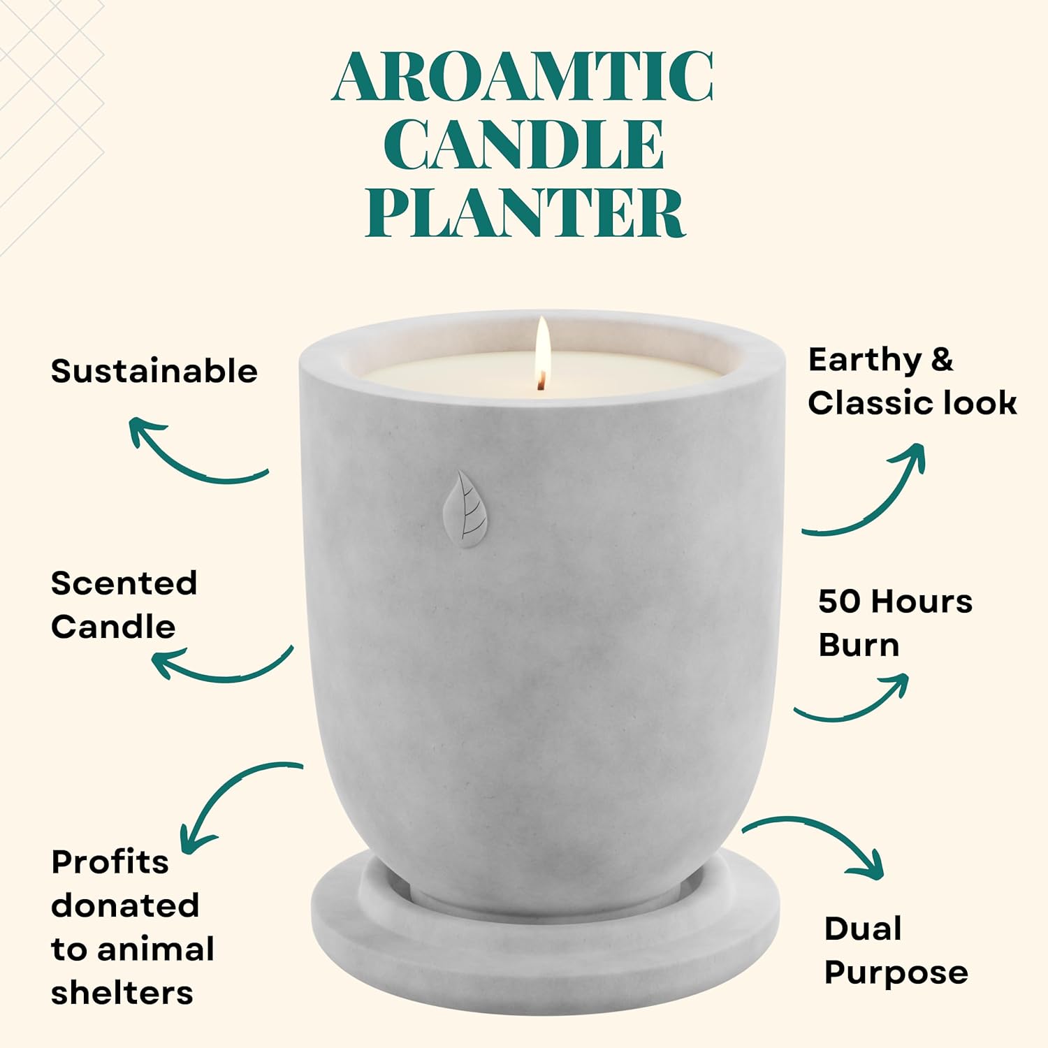 Concrete Cement Candle Planter - Aromatherapy Candles for Home Scented, Soy Candles - Scented Candle  Dual Purpose Jar Candles, Strong Scented Candles - 8 Oz, 50-Hour Burn