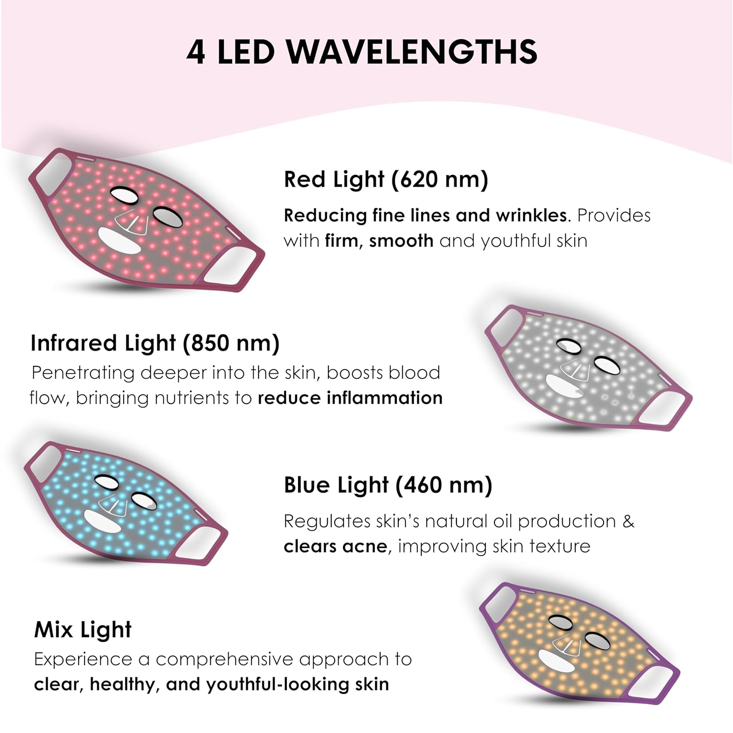 LED Face Mask Light Therapy Premium Spa Kit (4 Pcs) - With Ultrasonic Scrubber, Sonic Brush  Green Tea Serum - 7 Colors (Blue  Red) Light Therapy Mask -Spa Light Therapy Facial For Rejuvenation