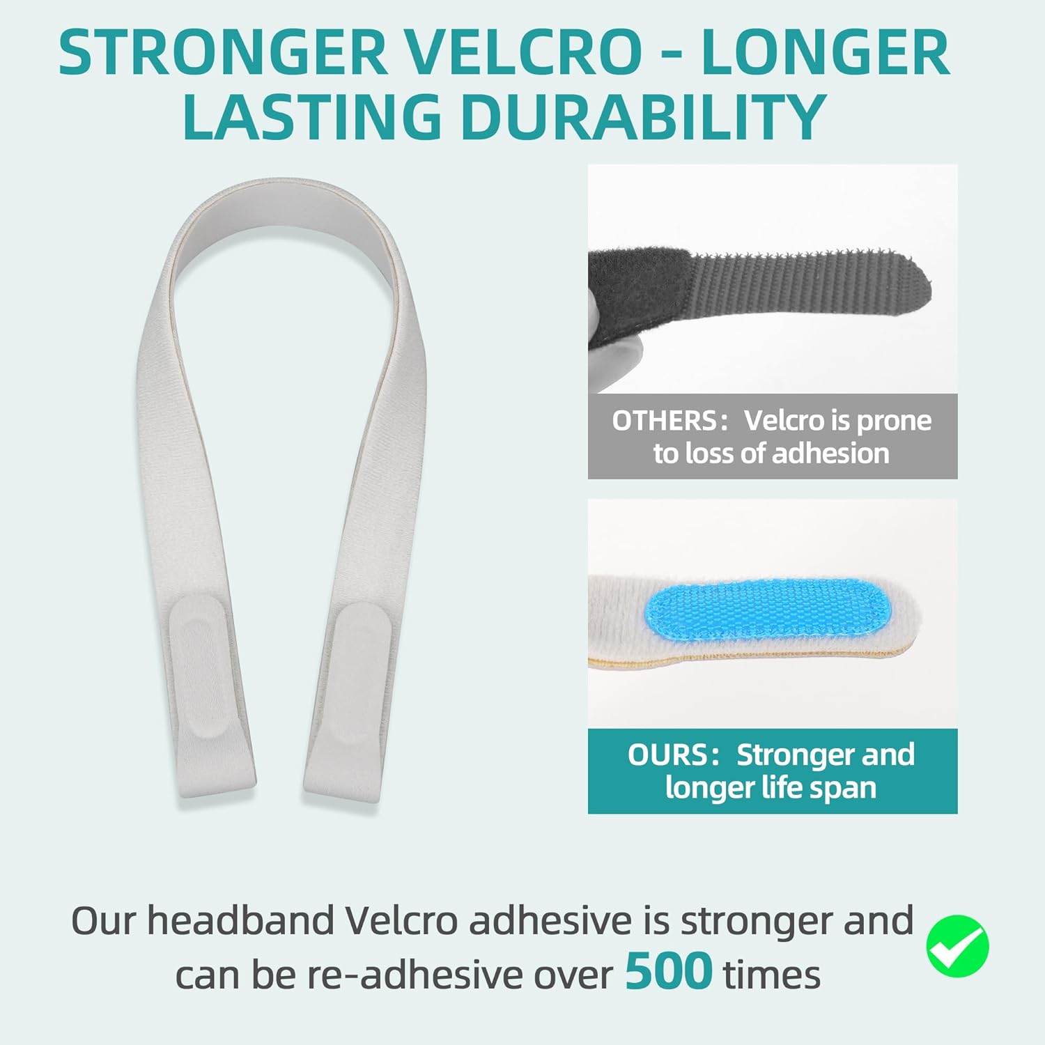Replacement Head Strap  Frame  Swivel Hose Set Compatible with Swift Fx, Enhanced Comfort  Added Flexibility without Noise, One Pack Covers Most of Your Needs, ItAll Supplies