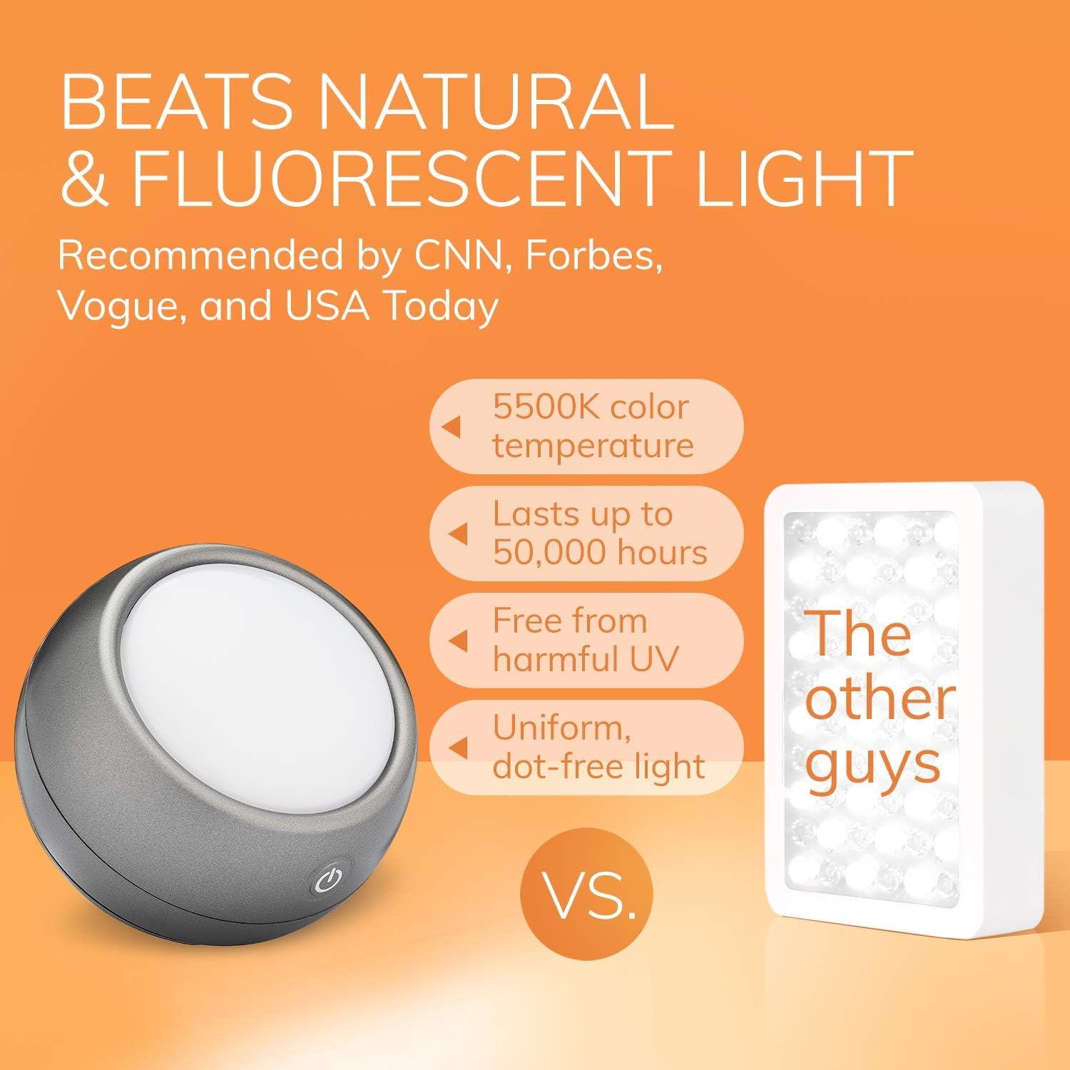 Circadian Optics Light Therapy Lamp - UV-Free LED Happy Mood Lamps with 10,000 Lux for Seasonal Sunlight Changes - Full Spectrum Sun Lights for Work from Home - Lampu (White)