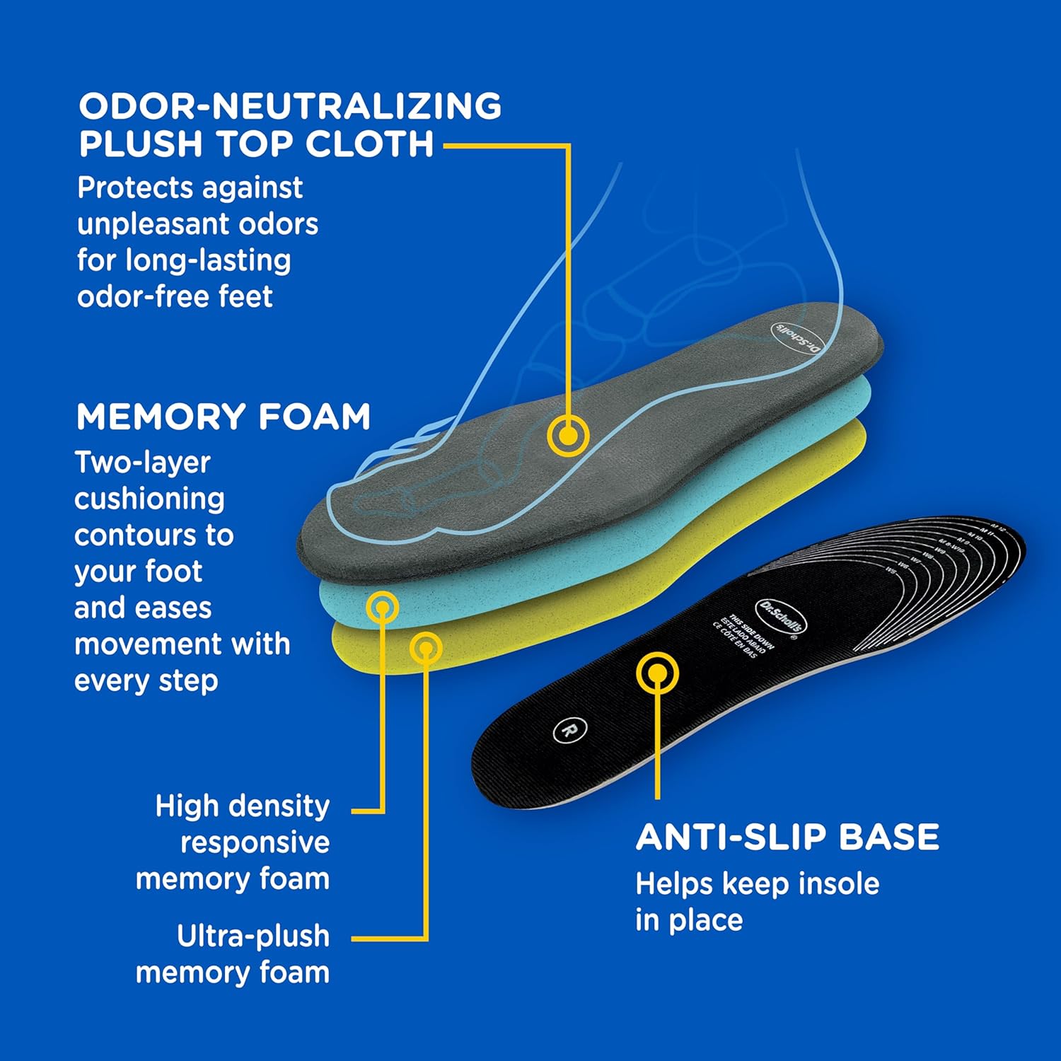 Dr. Scholls® Cushy Comfort with Memory Foam Insoles, Full-Foot Responsive Cushioning, Relieves Pressure, Slim Design, Trim Inserts to Fit Shoes, Unisex, Mens Shoe Size 7-13 Womens 5-10, 1 Pair