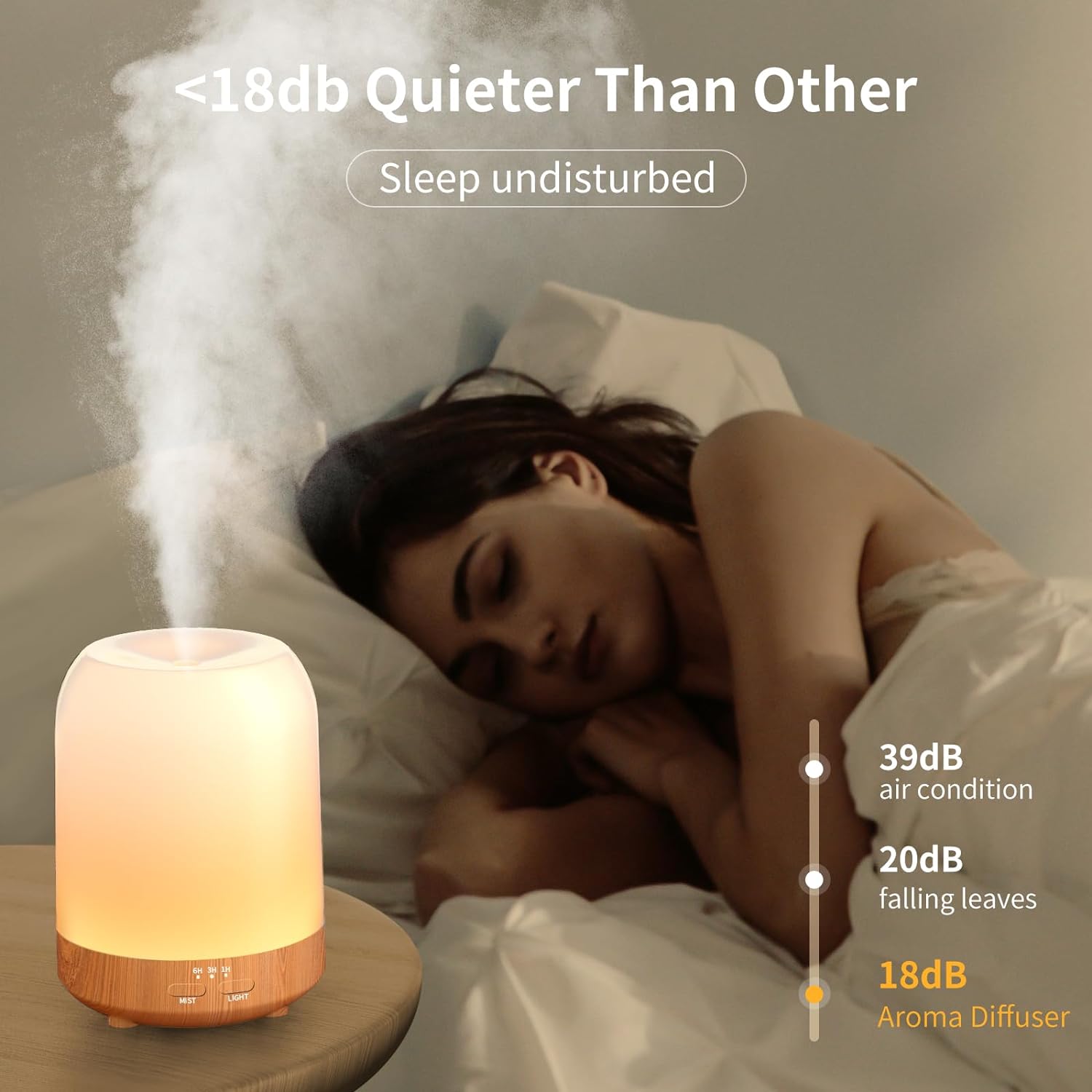 BDXXJ Essential Oil Diffuser for Bedroom, Quiet Humidifiers for Home, Ultrasonic 250ML Small Aromatherapy Diffuser, 7 LED Color Safety Auto-Off Timer, for Large Baby Bedroom, Hotel, Plant, White