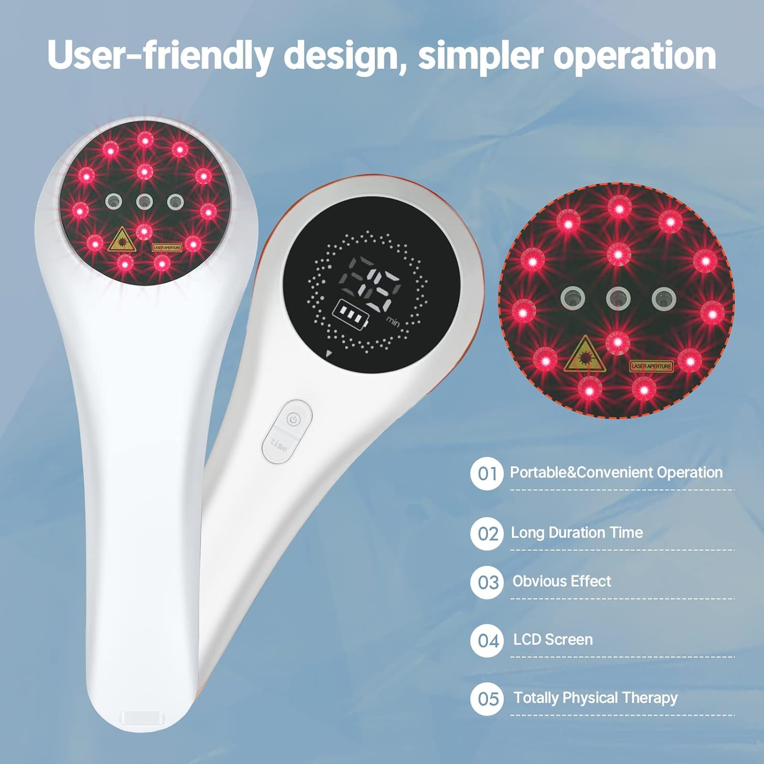 Coldlaser Veterinary Physiotherapy Vet Use Device, Muscle  Joint Pain Relieve Treat Arthritis, Portable Infrared Red Light Machine with 5*808nm  11*650nm Wavelength for Pet Dog, Cat, Horse, Cattle
