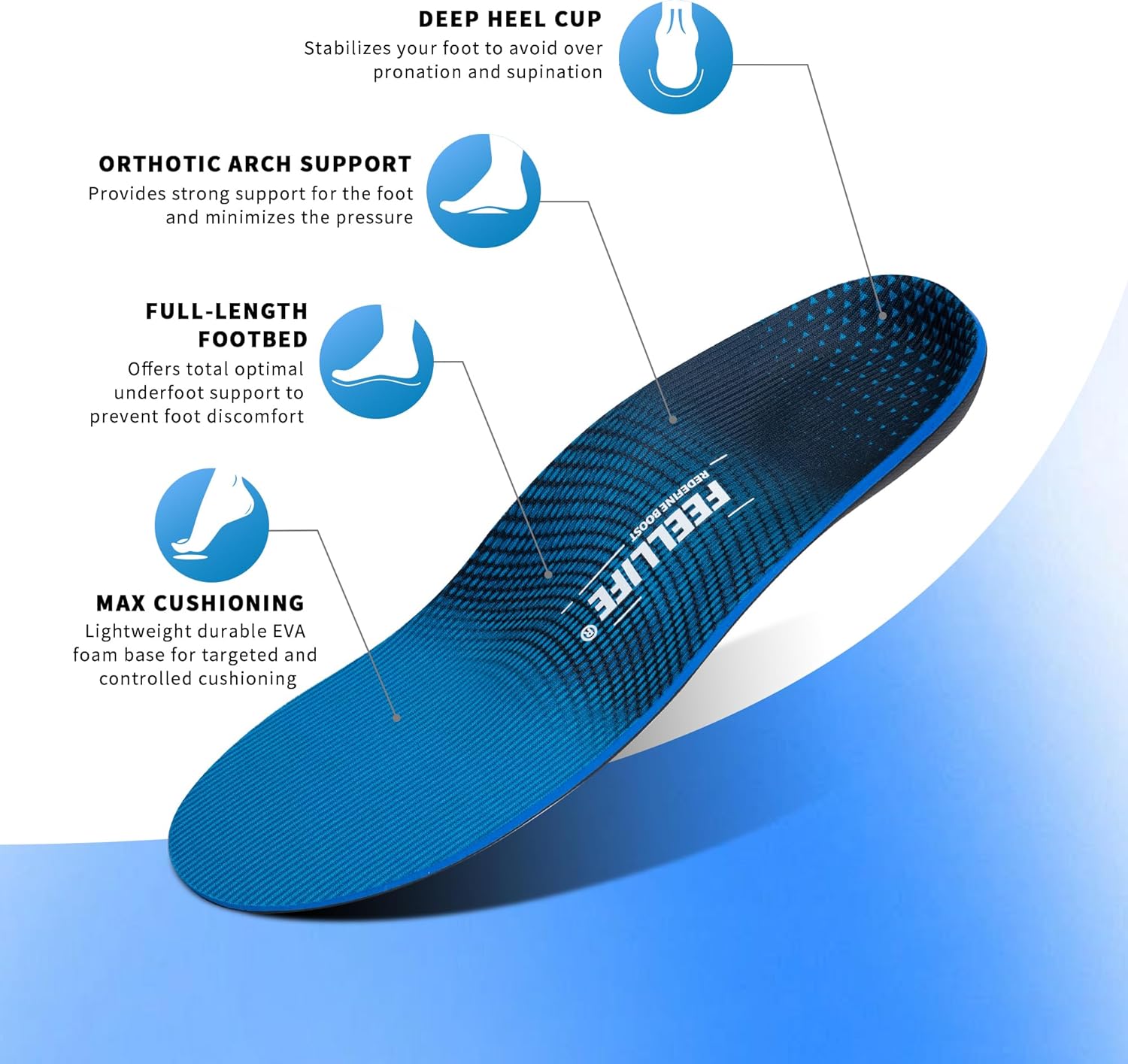FEELLIFE Plantar Fasciitis Relieve Feet Insoles,Arch Supports Shoe Insoles for Flat Feet,Orthotic Inserts for Foot  Heel Pain [Men 8-8 1/2 | Women 10-10 1/2]