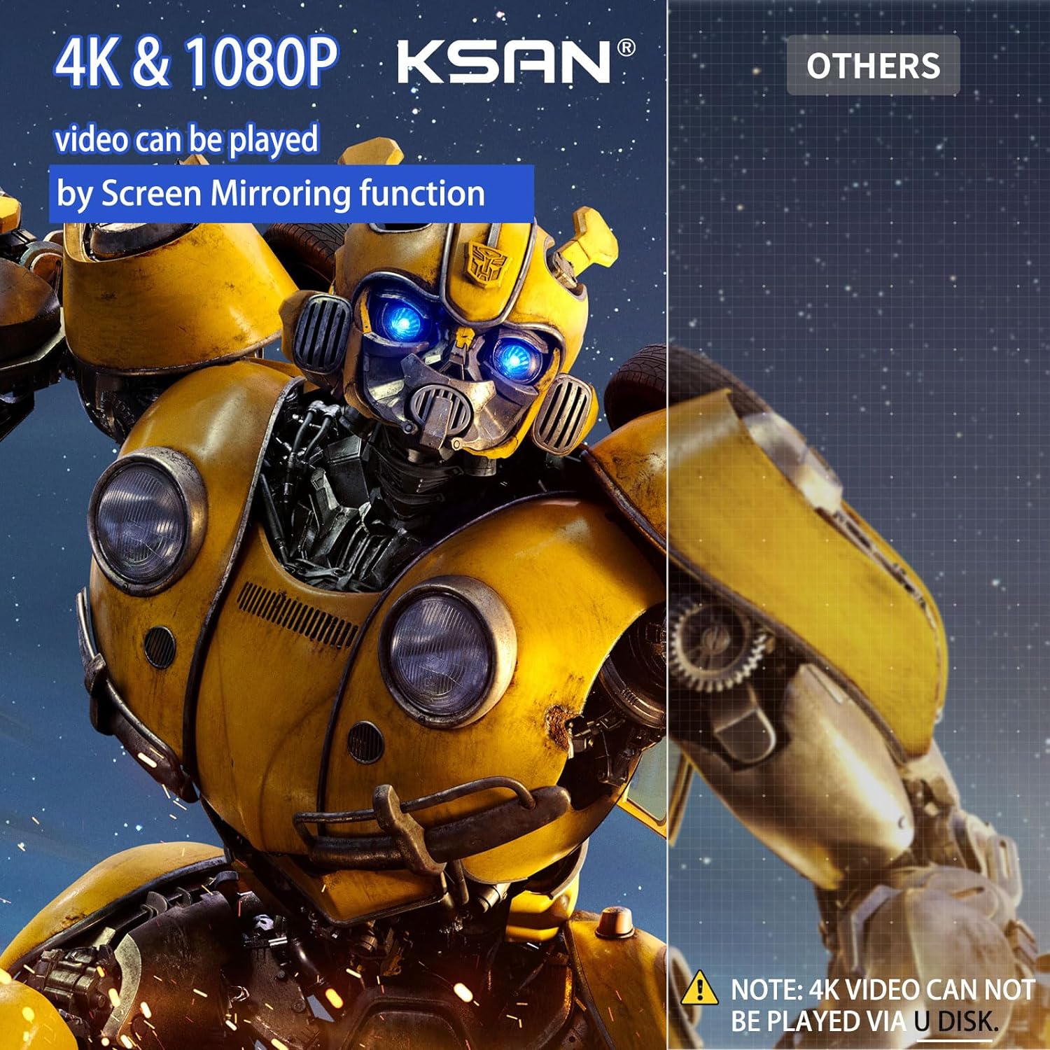 KSAN Mini Projector, 4K Supported Portable Projector, Movie Projector for Outdoor Home Theater, 5G Wifi Screen Mirroring for Smartphone, BT 5.1, Compatible with Tablet TV Box PS5 Roku etc