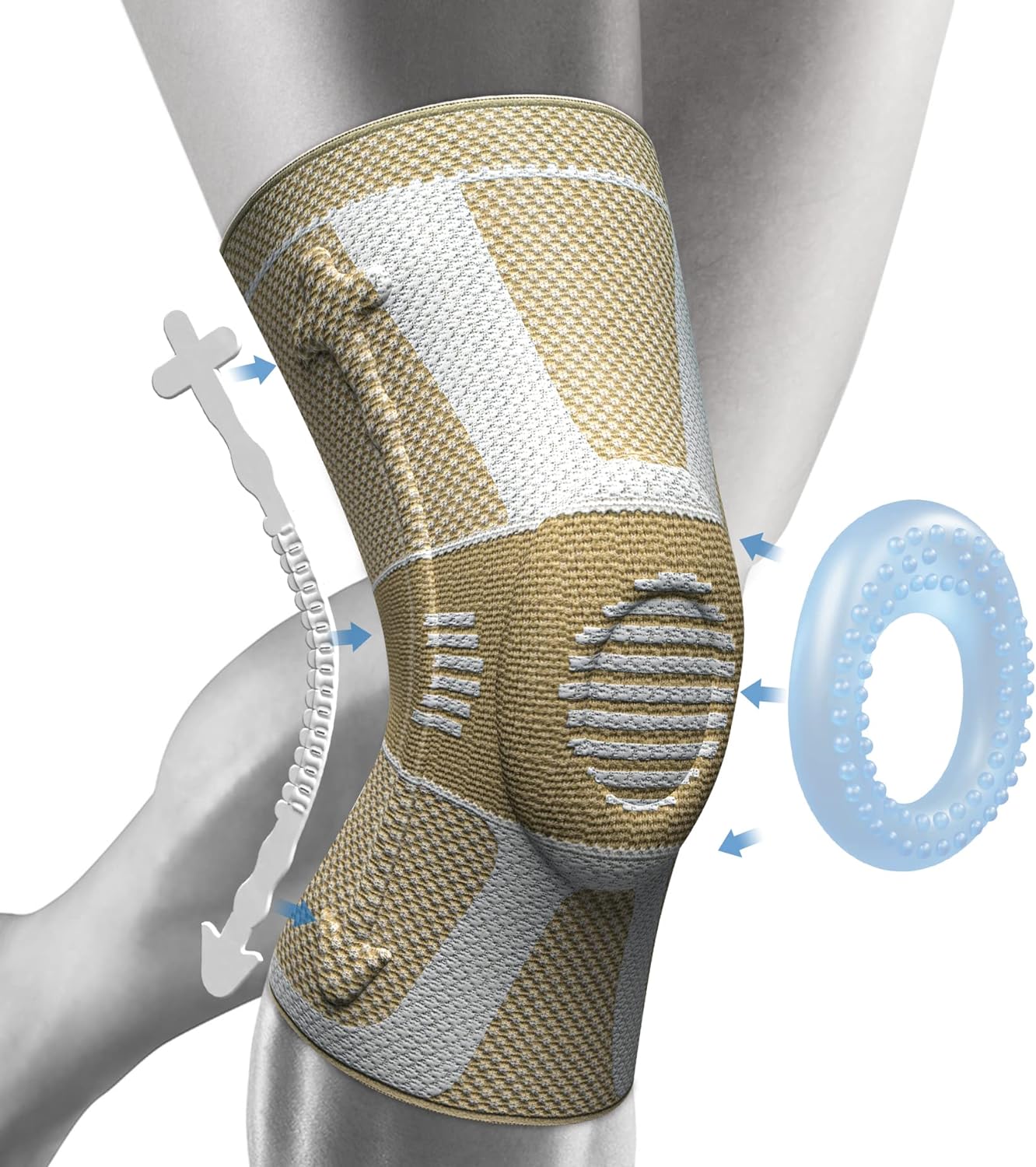 NEENCA Professional Knee Brace for Pain Relief, Medical Knee Compression Sleeve, Knee Support with Horizontal Knit Tech for Meniscus Tear, ACL, Arthritis, Joint Pain, Runner, Workout- FSA/HSA APPROVED