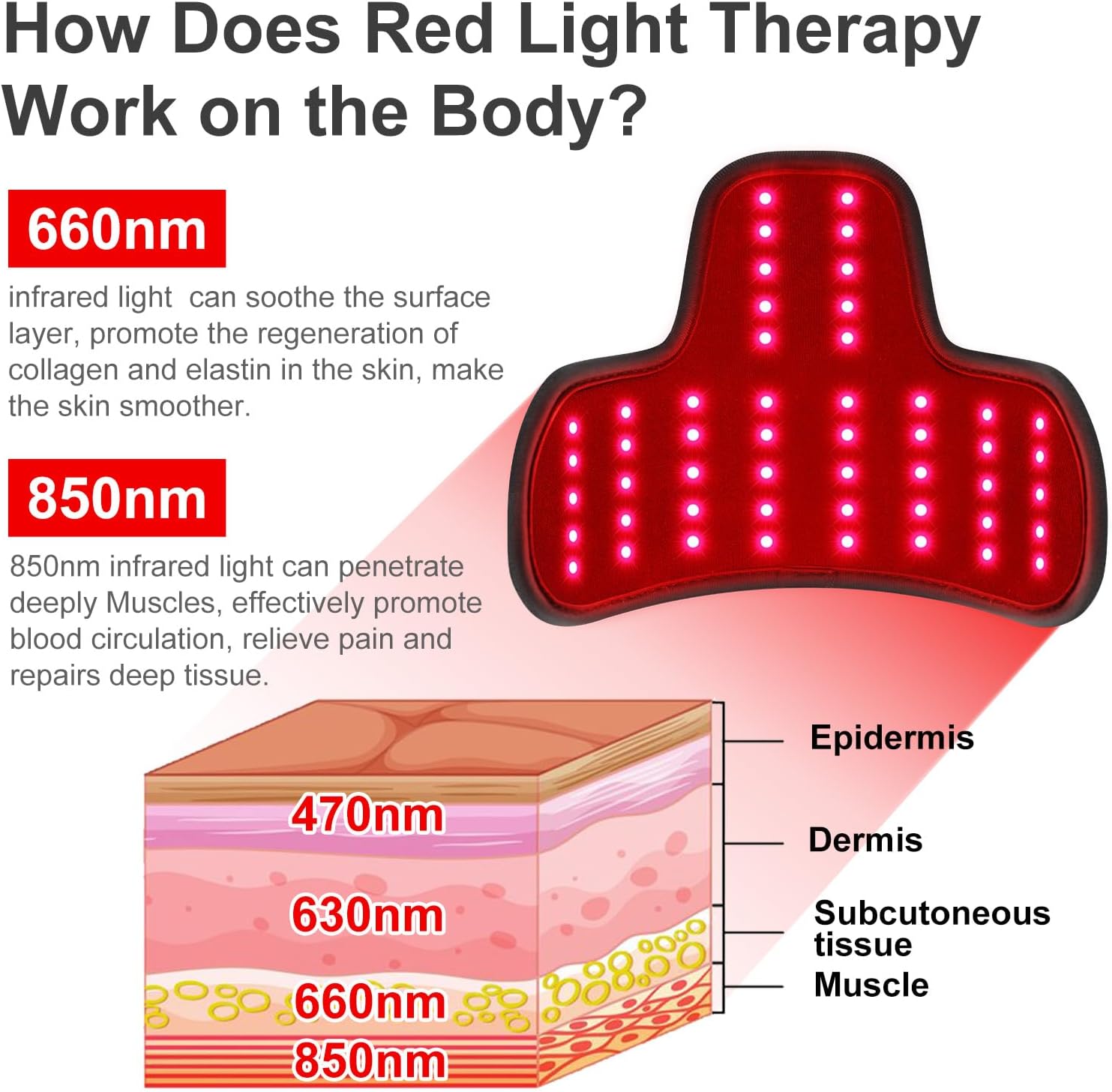 Rechargeable Red Light Therapy Neck Wrap, Infrared Light Therapy for Body Pain Relief, Portable Red Light Therapy Belt for Neck Shoulder at Home Office Travel