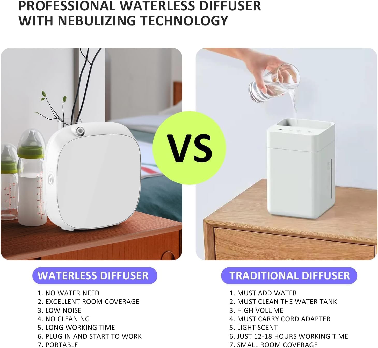 Smart Scent Air Machine for Home, Waterless Essential Oil Diffuser 100ML, Scent Diffuser for Essential Oil for Room, Office, Home