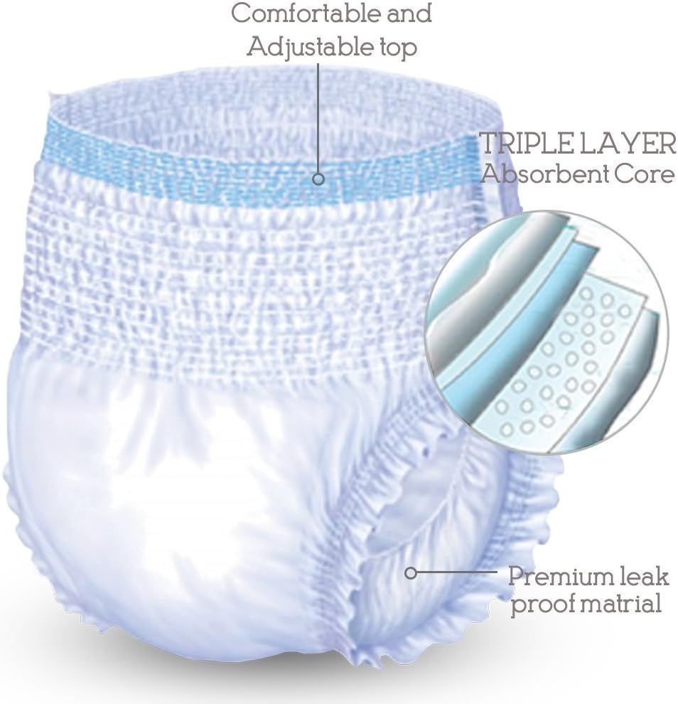 Unique Wellness Absorbent Underwear (Pull-Ups) Pack Bundled with Olbos Health Card - Size Medium (19–30 Waist) 16 Count