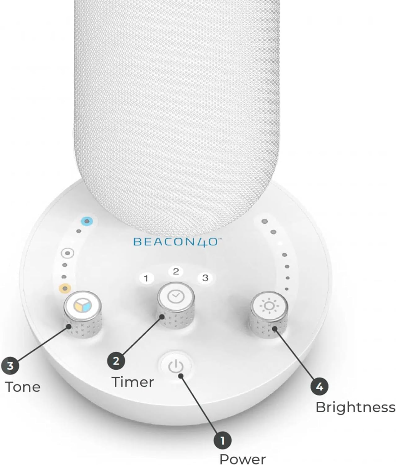 Smart Light, Anti-Aging Cognitive Care, boosts Focus and Memory, Improves Sleep (1 Adjustable lamp) — BEACON40 Personal